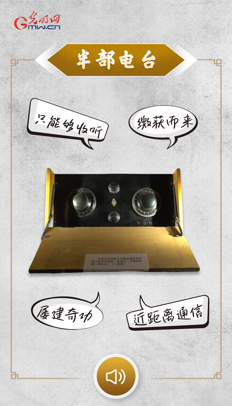 “文物会说话”有声海报|从红色电波到连接世界,听这些文物讲述电信往事 “文物会说话”有声海报|从红色电波到连接世界,听这些文物讲述电信往事