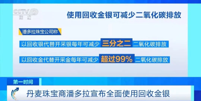 这一珠宝巨头宣布！全面使用回收金银