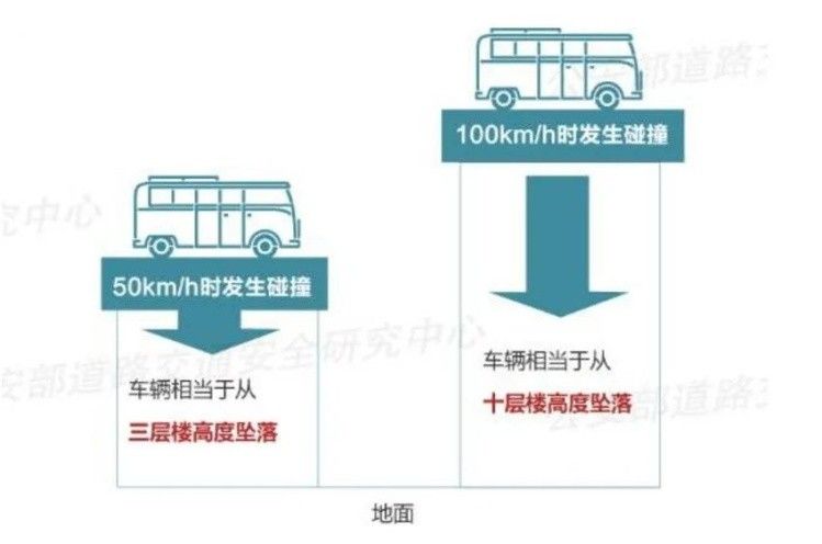 预警！寒潮天 行车安全听交警的