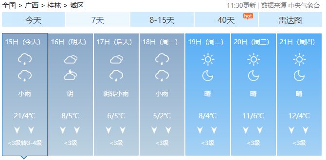 【预告】冰冻Ⅲ级预警、寒潮Ⅲ级预警！桂林下雪有消息了！？