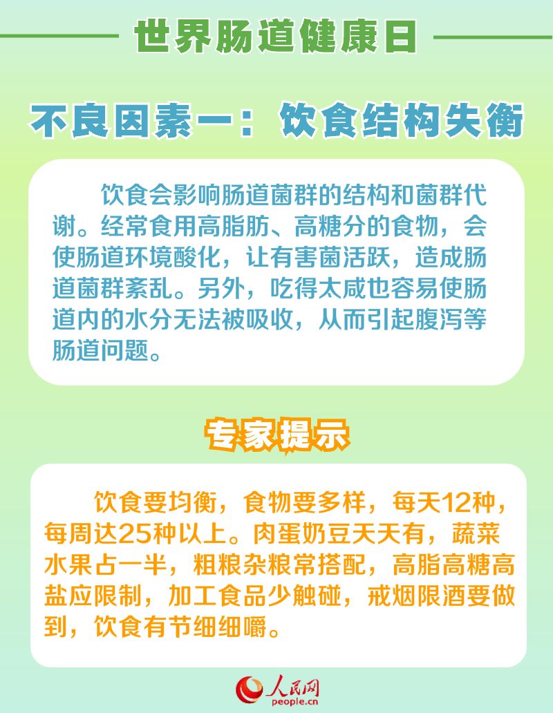 世界肠道健康日：呵护肠道健康 请避开这6个不良因素