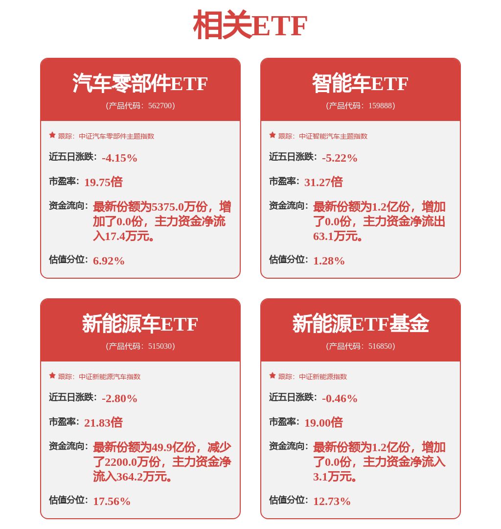 中证江苏高质量发展指数报1167.65点，前十大权重包含恒瑞医药等