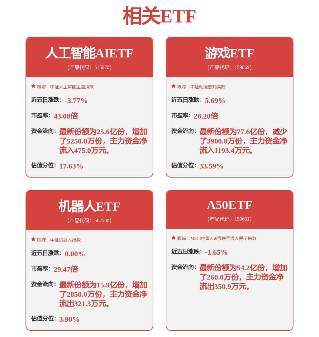 中证沪港深酒主题指数报3406.50点，前十大权重包含贵州茅台等