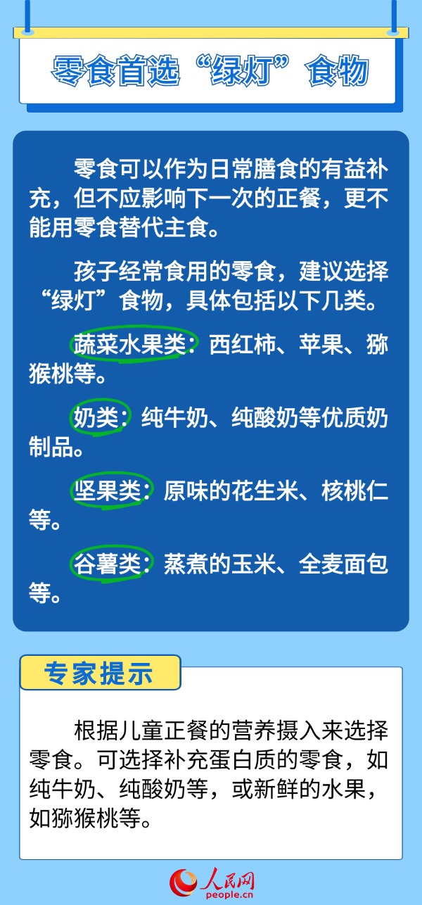 如何帮助孩子科学管理体重？“吃动平衡”是关键