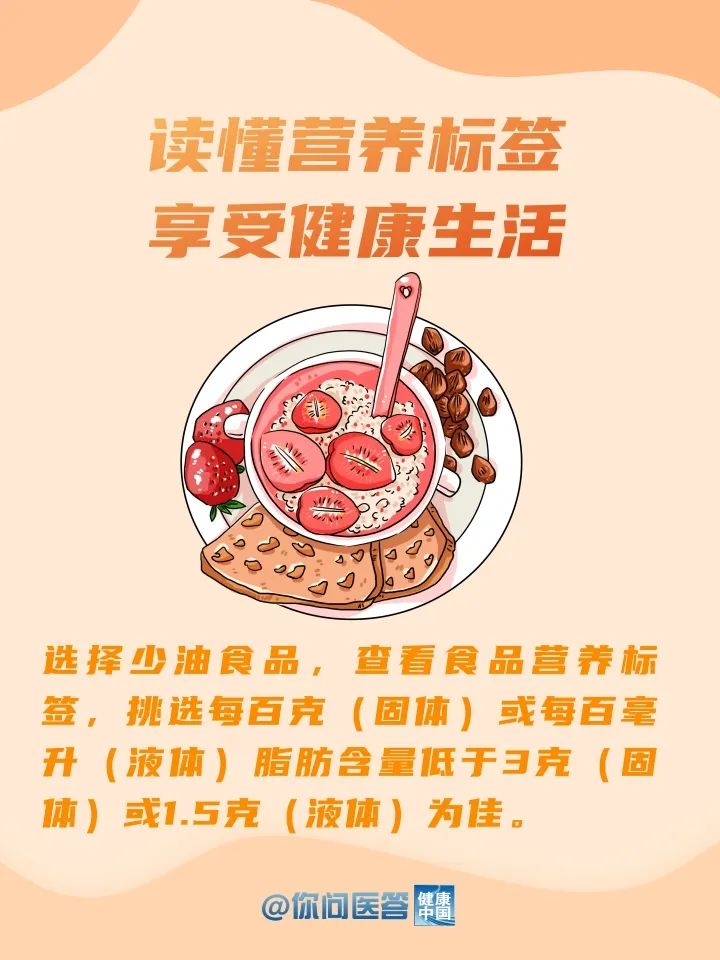 如何通过食品营养标签选择少油食品？| 你问医答