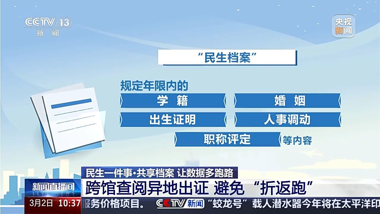 结婚证满十年遗失又急用咋办？试试这招 帮你省事