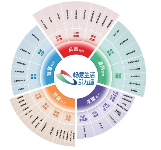 中建东孚：以央企担当引领行业高质量发展