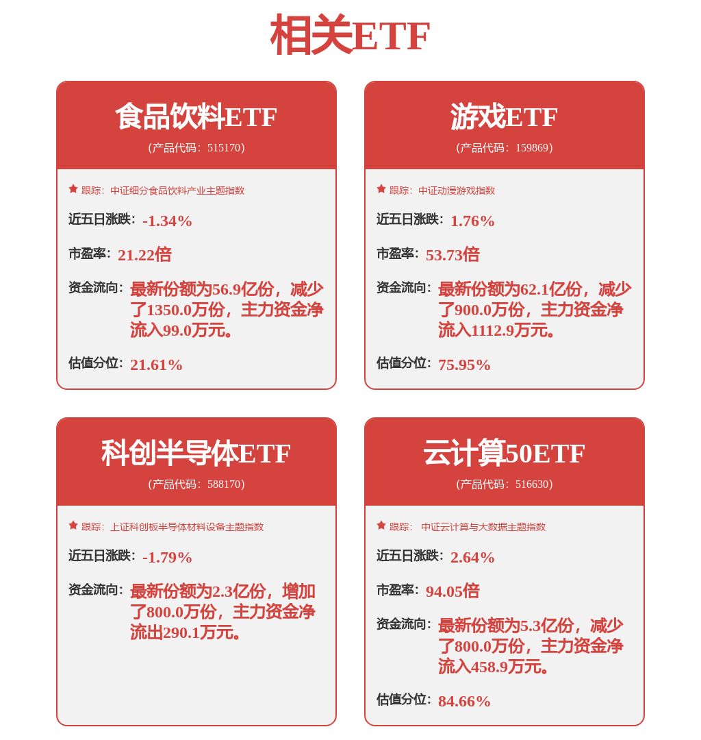 券商批量调整评级！这些股票被上调
